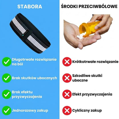 Pas ortopedyczny stabora