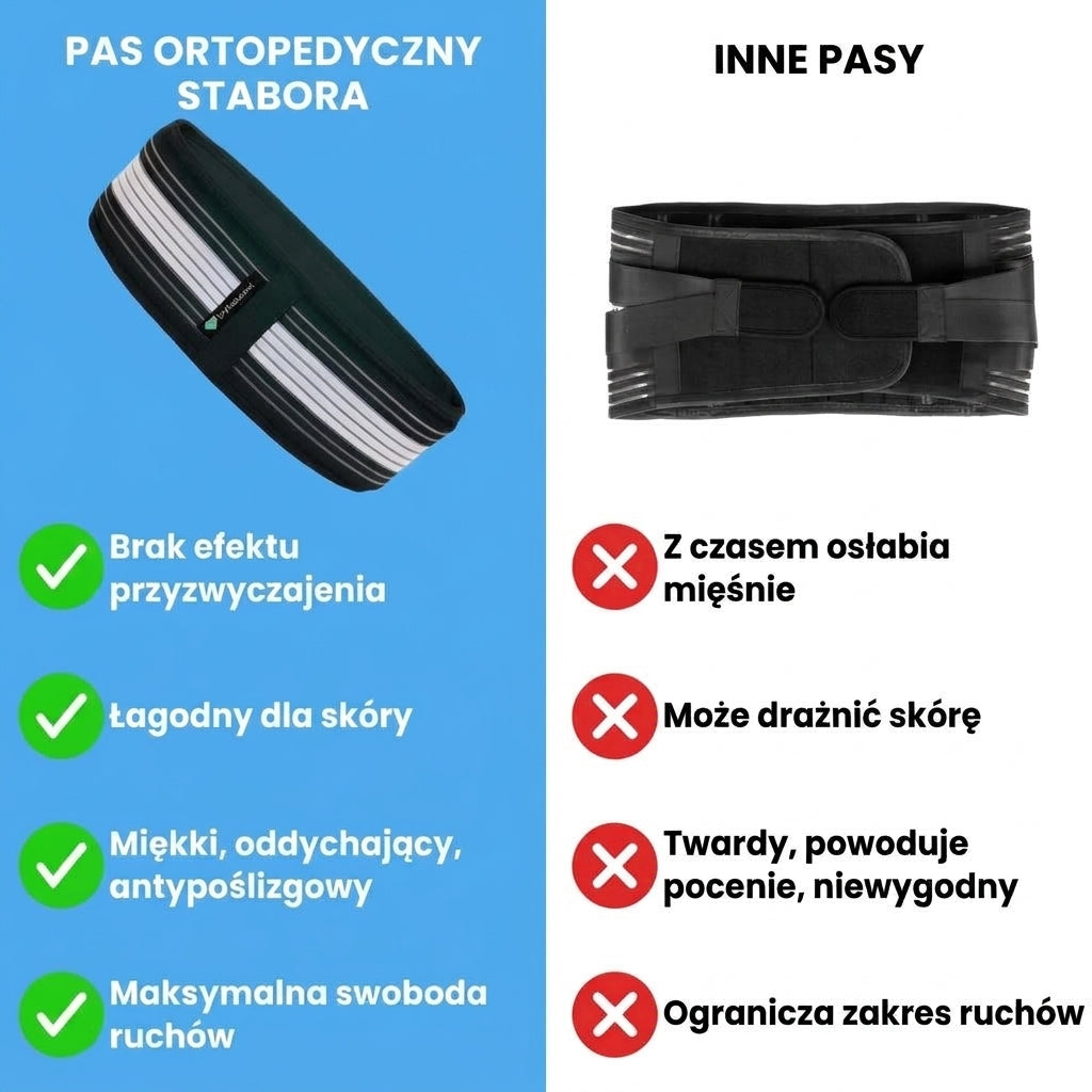 Pas ortopedyczny stabora